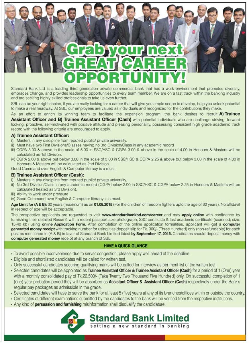 SBL Job Circular